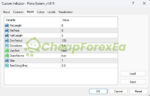 Fiona Trading System MT4 Inputs