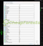 Forex Flex EA MT4 Review Inputs 2