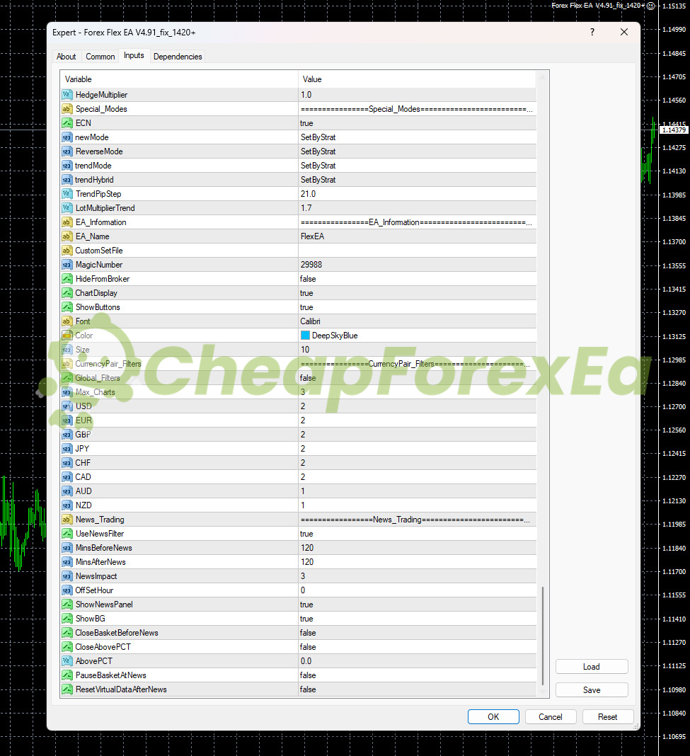Forex Flex EA risk management - ECN mode, news filter 120 min, currency pair weights, hedge multiplier