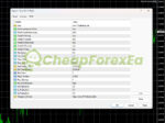Forex Fury EA MT4 Inputs