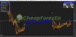 Forex Jupiter EA Manager Indicator MT4 Review