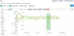 GPlus EA MT4 Live Signal MyFxBook