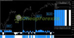 GT Scalper Indicator MT4 buy signal