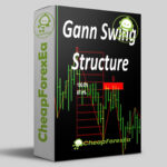 Gann Swing Structure MT4 logo