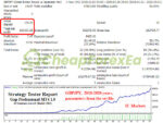 Gap Professional EA MT4 Backtest