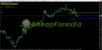 German Sniper Indicator MT4 sell signal