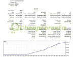 Golden Shine EA MT4 Backtest