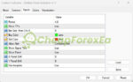 Golden Trend Indicator MT4 Inputs