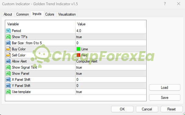 Golden Trend Indicator MT4 Inputs