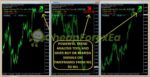 HEAVEN INDICATOR MT4 buy sell signal