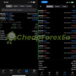 ICT Silver Bullet EA MT4 Live Signal Trading