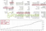 INDICEMENT EA MT4 Backtests