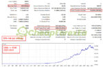 INDICEMENT EA MT4 Review Backtest