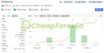 IS Black EA Source Code MQ4 live signal on myfxbook
