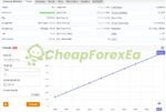 IS Black EA Source Code MQ4 live signal on myfxbook report