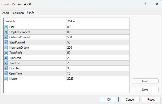 IS Blue EA Source Code MQ4 Inputs