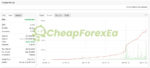 IS Green EA Source Code MQ4 live strategy on myfxbook 2