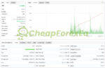 IS Grey EA Source Code MQ4 backtest report on myfxbook