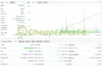 IS Grey EA Source Code MQ4 backtest report on myfxbook 2