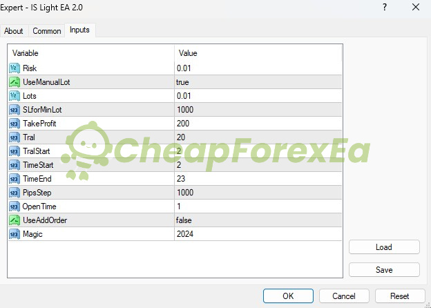 IS Light EA Source Code MQ4 Inputs