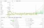 IS Purple EA Source Code MQ4 Backtest report 1 on myfxbook