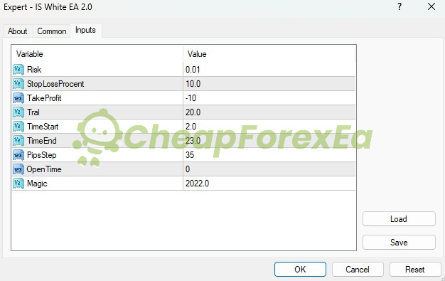 IS White EA Source Code MQ4 Inputs