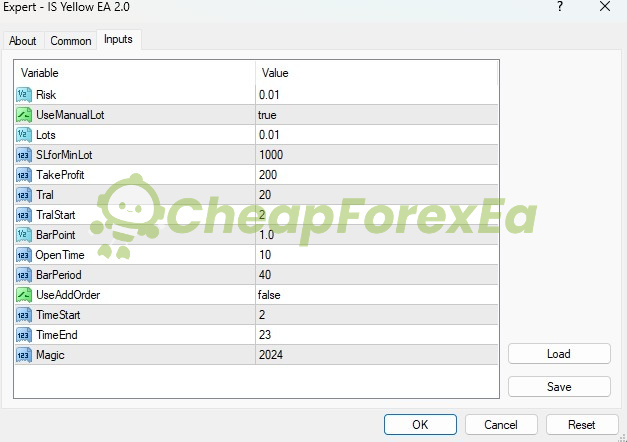 IS Yellow EA Source Code MQ4 Inputs