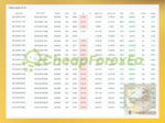 IS Yellow EA Source Code MQ4 live trading XAUUSD