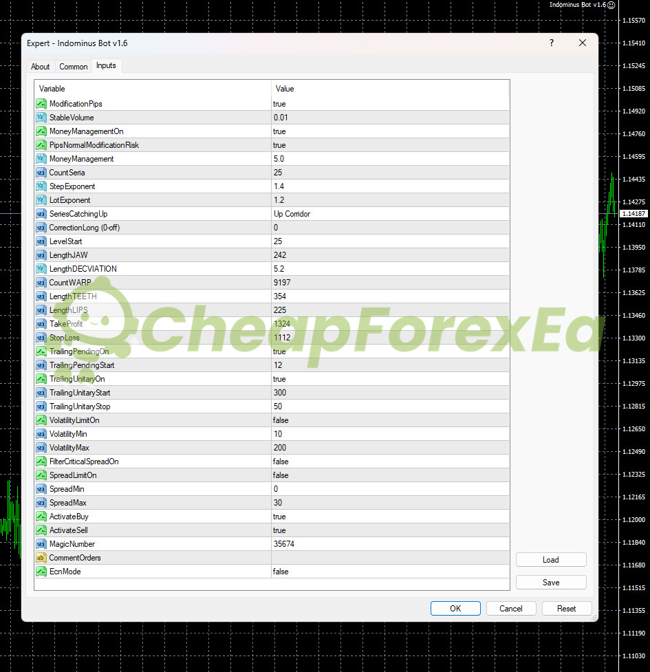 Indominus Bot MT4 input parameters settings panel - series management and trailing stop configuration