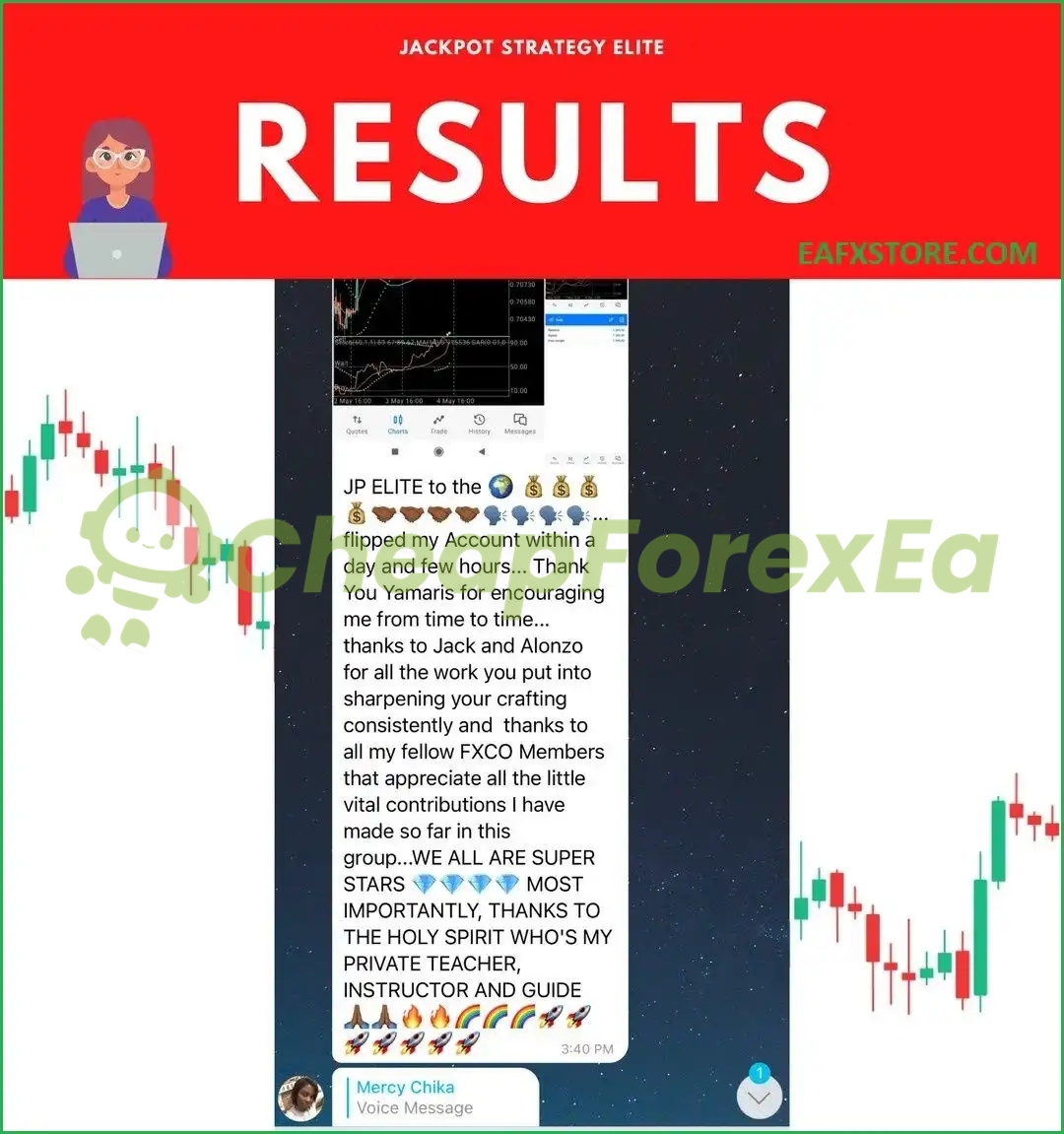 JackPot Strategy Elite MT4 results 2