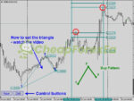 Legacy of Gann Indicator MT4 buy pattern 1