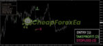 M1 Gold Indicators MT4 signals 1
