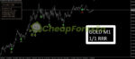 M1 Gold Indicators MT4 signals 2