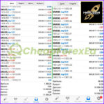 Marussia EA Pro MT4 Live Signal