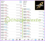 Marussia EA Pro MT4 Signal