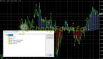Max Paynex Indicator MT4 system on chart
