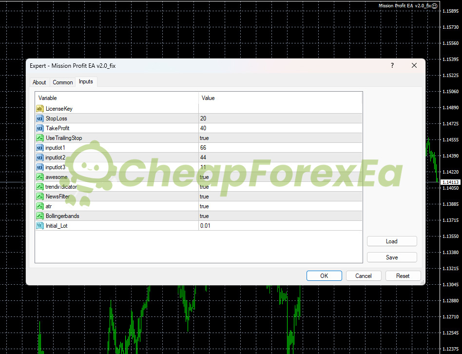 Mission Profit EA MT4 input parameters stop loss take profit risk settings