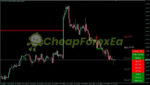 Noble Impulse V4 Pro MT4 sell signal