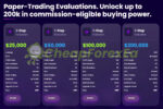 Nova Funding HFT Bot MT4 Review