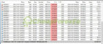 Nova Funding HFT Bot MT4 Review Result
