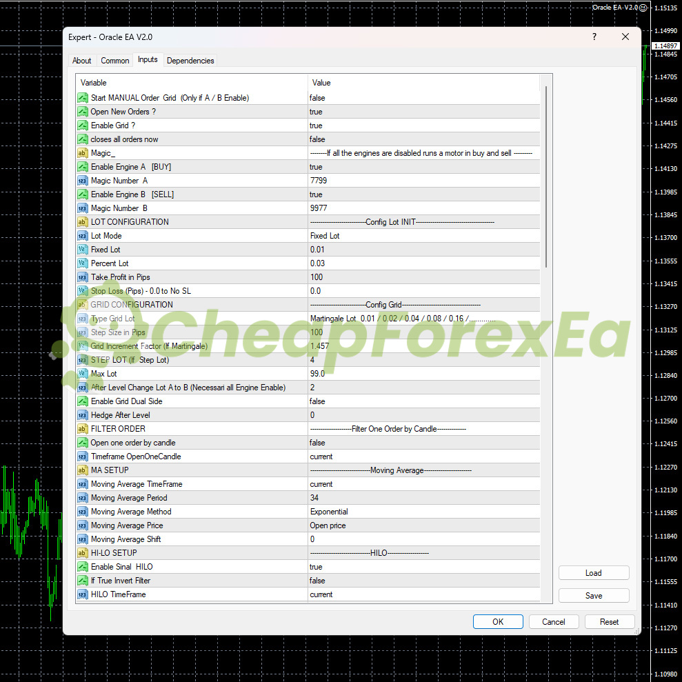 Oracle FTMO EA MT4 input parameters grid configuration dual engine setup magic numbers lot mode martingale