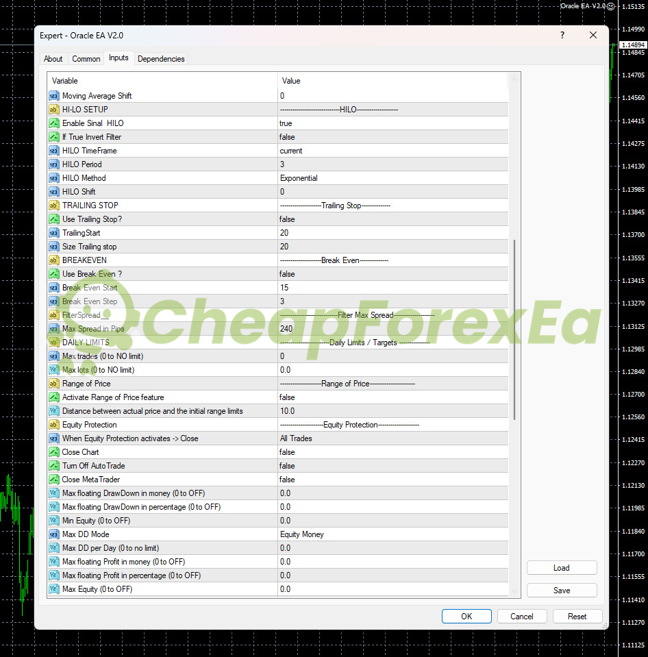 Oracle FTMO EA MT4 input parameters HILO setup trailing stop breakeven spread filter equity protection settings