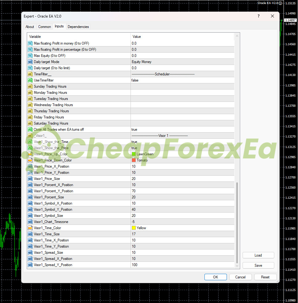 Oracle FTMO EA MT4 input parameters scheduler time filter daily target equity protection advanced display settings