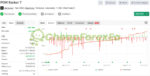 Pow Banker EA MT5 Live Signal MyFxBook