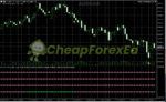 Profitable Spike Finder Pro MT5 signals
