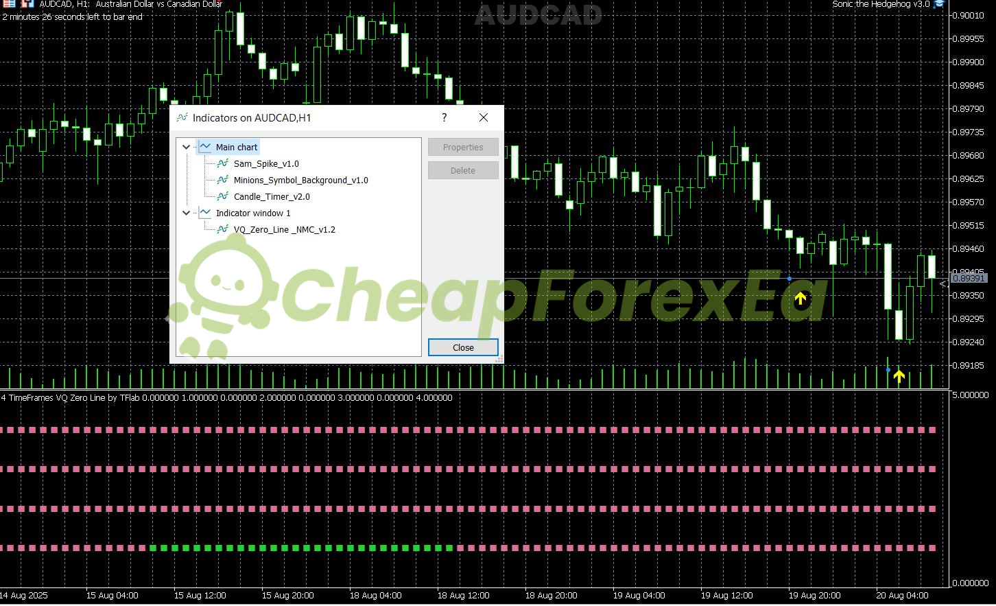 Profitable Spike Finder Pro MT5 system