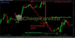 Quantum Trend Sniper Indicator MT4 sell signal