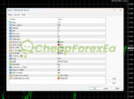 RM-SCALPER EA MT4 Inputs