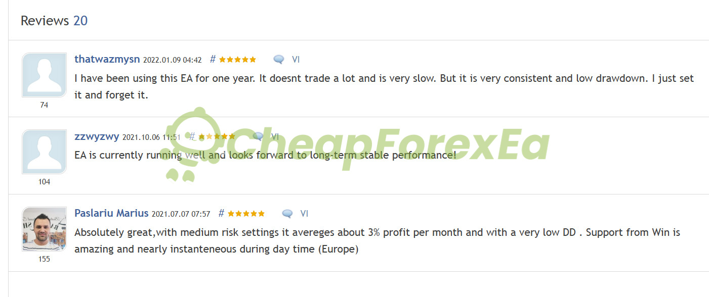 Red Hawk EA MT4 MQL5 user reviews showing 5-star ratings and low drawdown feedback