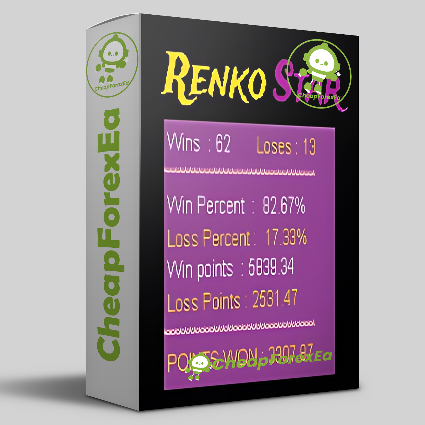 Renko Star Indicator MT4 logo Renko Star Indicator MT4 logo